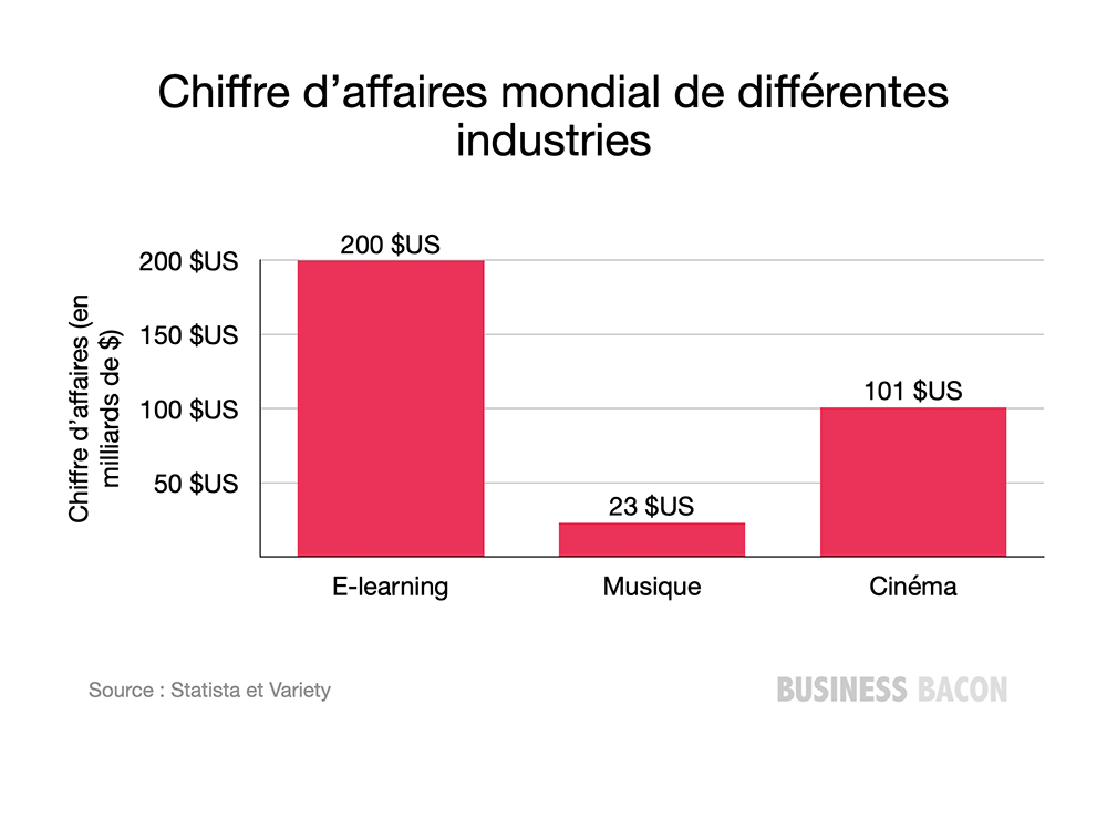 Image actu